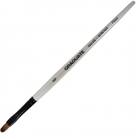 PENNELLO GRADUATE SINTETICO LINGUA DI GATTO M/C N.6 D212167006