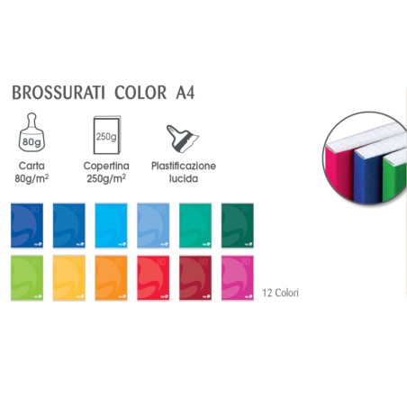 1 - BE MORE  BM - Conf.5 pz Quaderni Maxi Copertina Brossurata 1R 96 fogli - Colori Assortiti