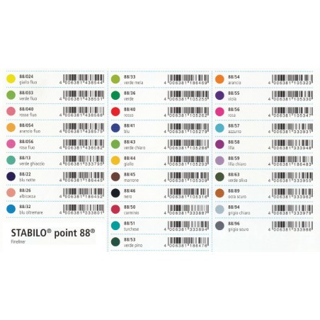 1 - Penna Stabilo point 88 Fineliner nero
