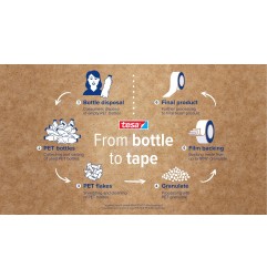 NASTRO 50X66 TESA ECO & ULTRA STRONG TRASPARENTE 58297 *RICICLATO*